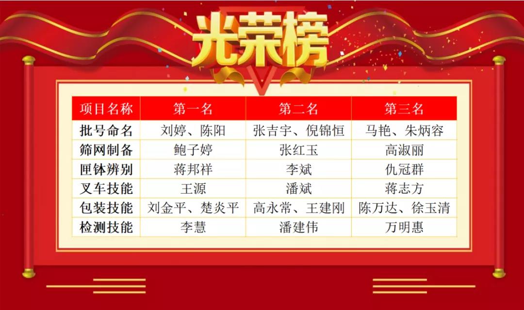 pg下載-pg下載官方版-pg下載安裝2025最新版V2.7.77-2265安卓網(wǎng)