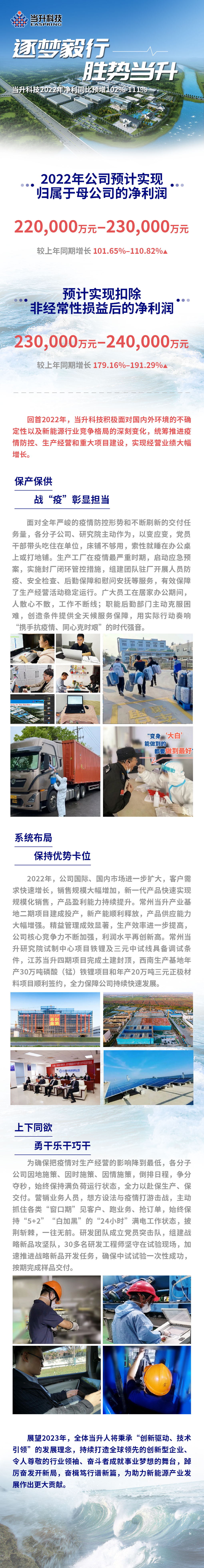 pg���d-pg���d�ٷ���-pg���d���b2025���°�V2.7.77-2265��׿�W(w��ng)