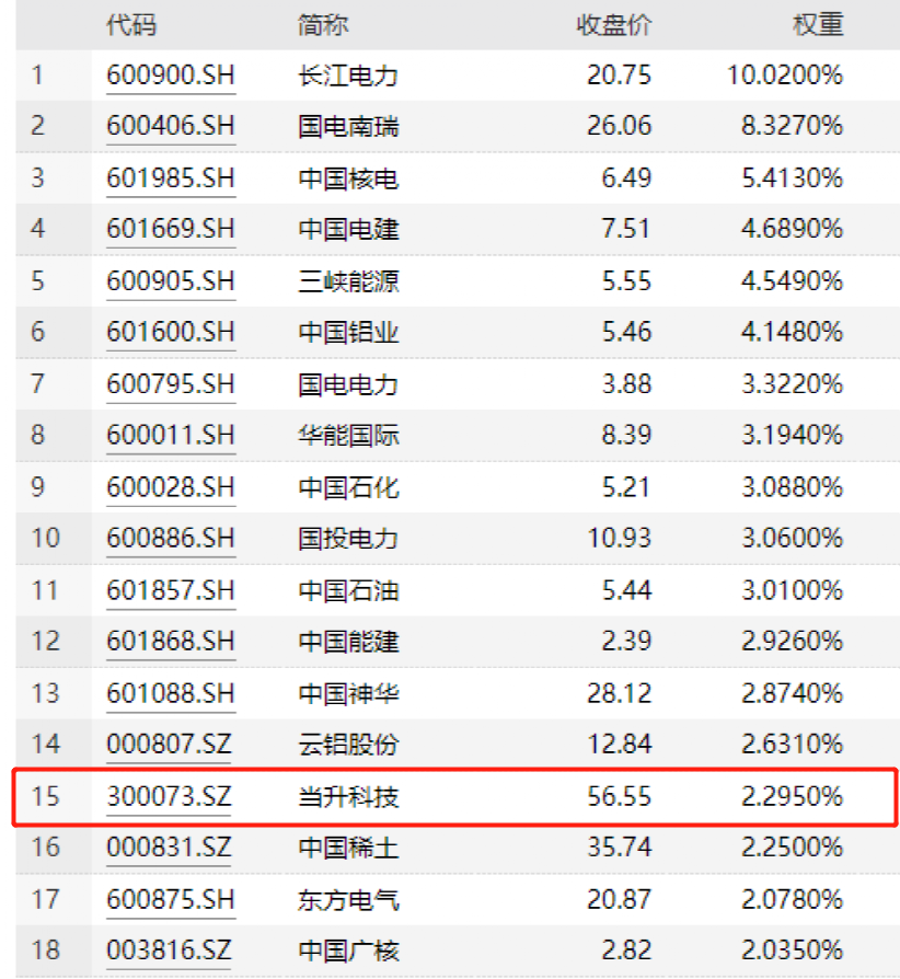 pg���d-pg���d�ٷ���-pg���d���b2025���°�V2.7.77-2265��׿�W(w��ng)