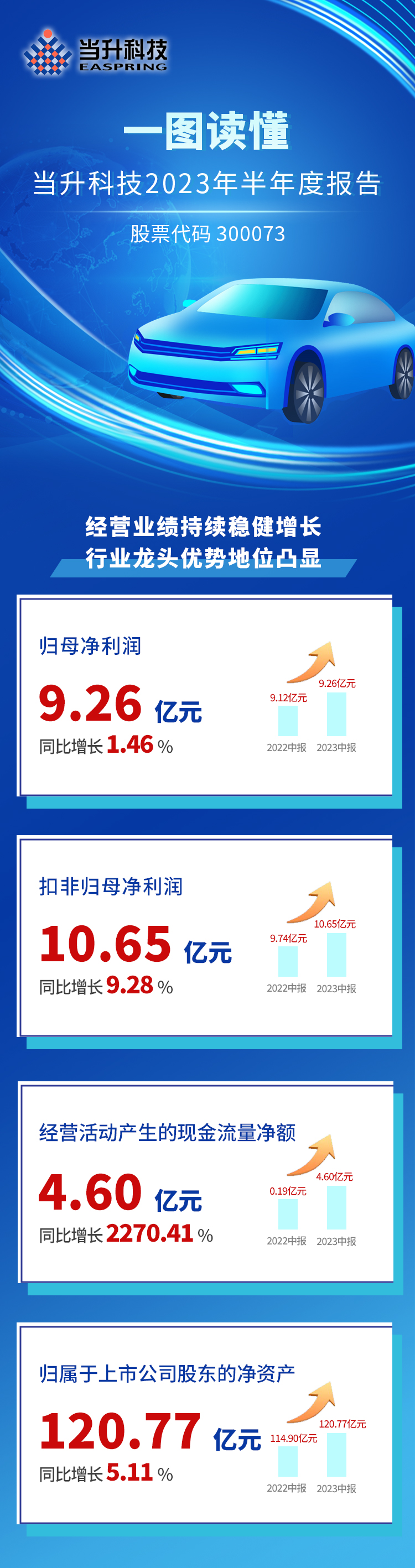 pg���d-pg���d�ٷ���-pg���d���b2025���°�V2.7.77-2265��׿�W(w��ng)