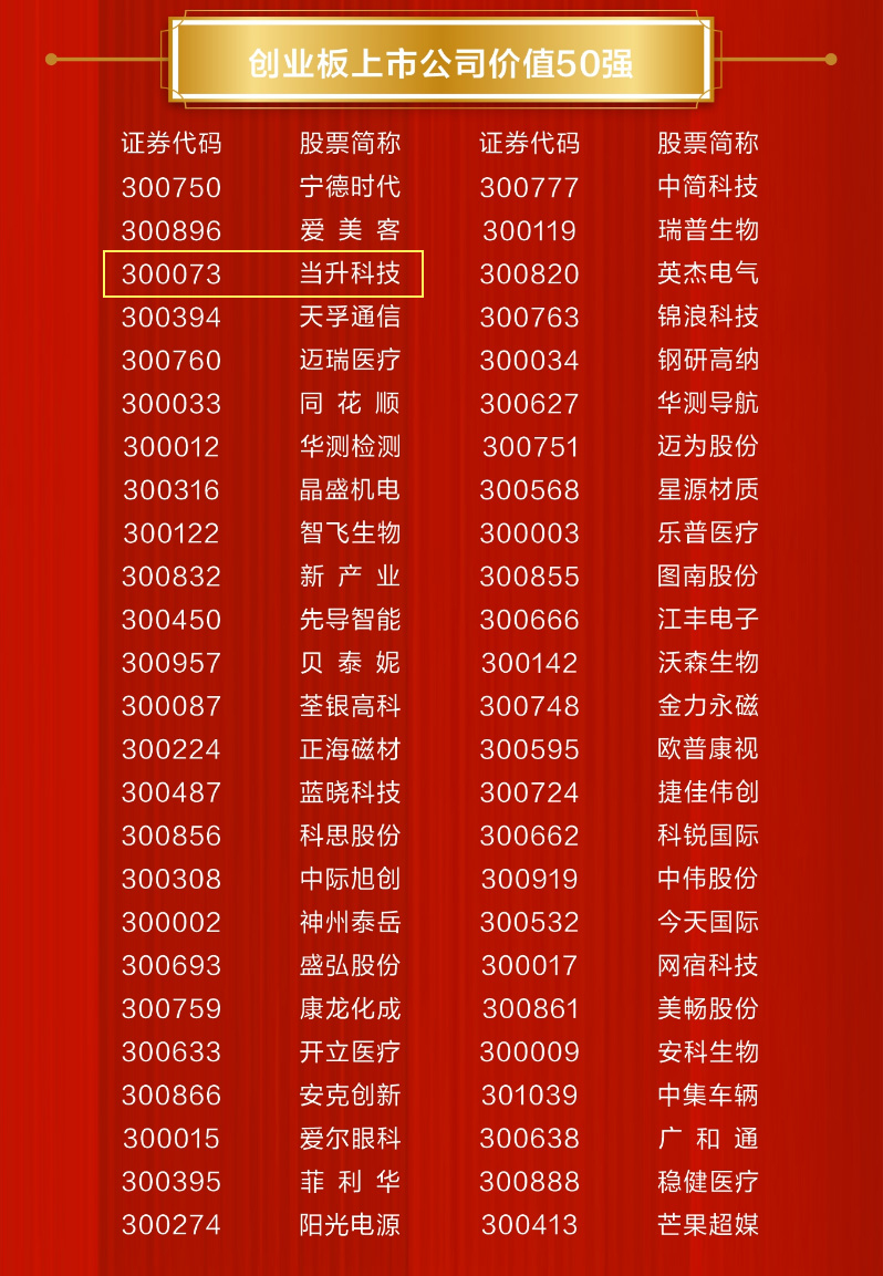 pg���d-pg���d�ٷ���-pg���d���b2025���°�V2.7.77-2265��׿�W(w��ng)