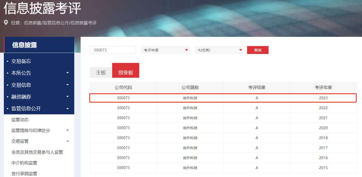 pg下載-pg下載官方版-pg下載安裝2025最新版V2.7.77-2265安卓網(wǎng)